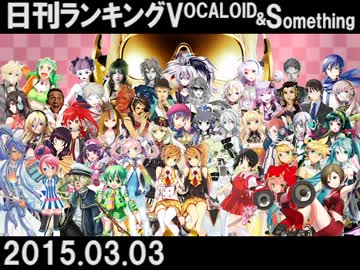 日刊ランキングVOCALOID＆something【日刊ぼかさん2015.03.03】