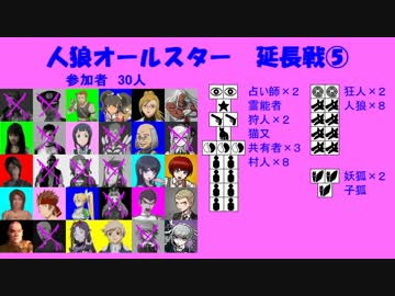 【人狼オールスター】延長戦⑤