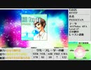 【RTTFF】勝手にWeekly Edit Part.1