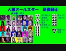 【人狼オールスター】延長戦⑥