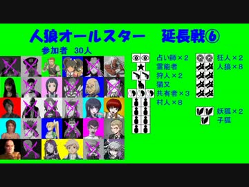 【人狼オールスター】延長戦⑥