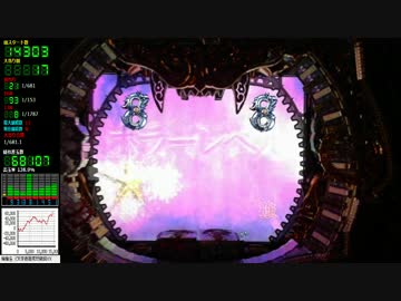 【パチンコ実機】 CR牙狼魔戒閃騎鋼XX　RUSH15回目その２