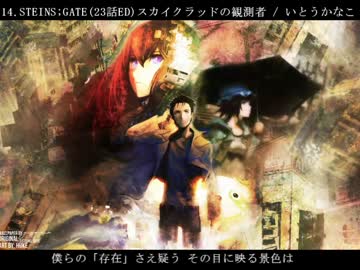 【作業用BGM】自分の好きなアニソンメドレー 3