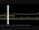 【midi】「COTTOn2」より「あやかしの沼」