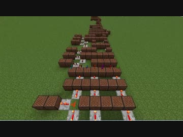 【minecraft】SEKAI NO OWARIのRPGをnoteblockで演奏してみた