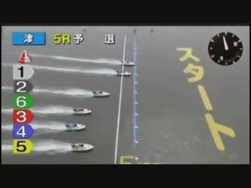 とある競艇のスタート事故・3月1日～7日