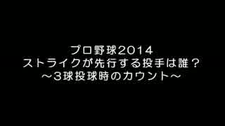 プロ野球2014　ストライクが先行する投手は誰？～3球投球時のカウント～