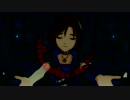 アイドルマスター Battle Cry