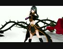 ダーリーでテスト「Masked+bitcH」