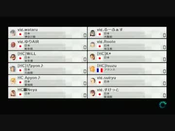 [MK8] vi¢ vs HC - Part.1