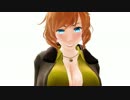 【APヘタリア】米娘ちゃんでcircus【カメラ撮影会】