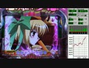 CR 恋姫夢想 -乙女、入り乱れるのこと！- MNA その34