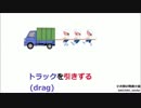 【drag】語呂合わせ高校英単語57【ゆっくり聞き流し 】