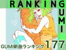GUMI新曲ランキング#177