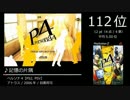 【2ch】みんなで決めるピアノBGMランキングベスト100(+189) Part9
