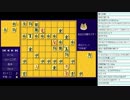 [2015.03.07]永井兄弟 ハム将棋・雑談 (11/12)