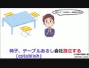 【establish】語呂合わせ高校英単語61【ゆっくり聞き流し 】