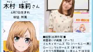 「SHIROBAKO」出演声優を紹介してみる