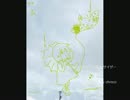 【即興ぴあの演奏】フォース～ハッピーシンセサイザ
