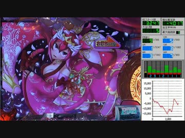 CR マジカルハンター 1/319type お宝5箱目