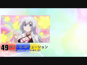 ニコニコプリンセス！を歌ってしまった【indium】