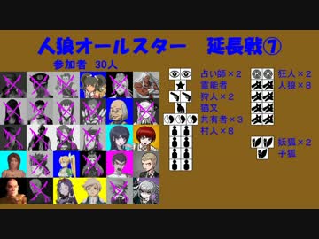 【人狼オールスター】延長戦⑦