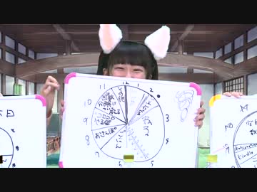 TVアニメ「えとたま」ニコニコ生放送 干支～ク！第８弾 4/5