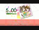 【ラブライブ！】 孤独なHeaven  【DTX】