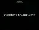 安倍信者のキモすぎる擁護ランキング