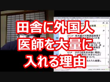 【外国人医師の急増】と【農業の企業化】の関係（移民問題）
