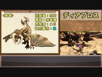 【ＭＨ４G】ゆっくりモンハン図鑑29【ゆっくり解説実況】