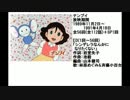 80年代アニメ主題歌集 チンプイ