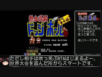 【RTA】熱血高校ドッチボール部 8:59