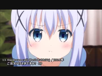 【作業用BGM】心が弾むテンポよく聴くアニソンメドレー