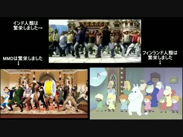 フィンランド人類は繁栄しました　比較