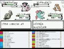 うんこちゃん×高田健志『ポケモン金銀３時間一本勝負対決』Part4
