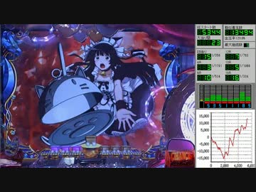 CR マジカルハンター 1/319type お宝7箱目