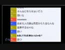 かなた_20150317生理周期を聞かれる