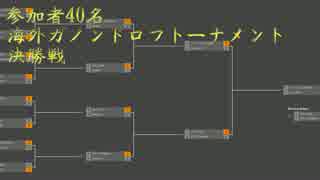 【スマブラWiiU】海外ガノンドロフトーナメント 決勝戦