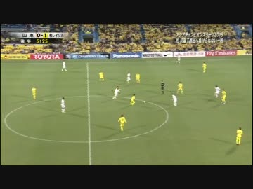 【チャンピオンズリーグ】ドルトムント（ジ）×　Ｍイースト（チ）