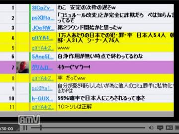 【神回】犯罪率がわからない在日とリスナーがバトル！【火病った】