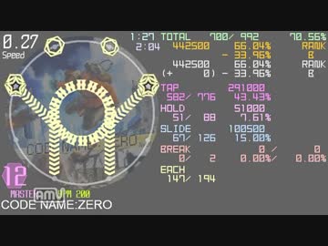 【maimai創作譜面】  CODE NAME:ZERO MASTER