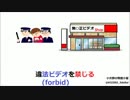 【forbid】語呂合わせ高校英単語82【ゆっくり聞き流し 】