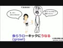 【growl】語呂合わせ高校英単語83【ゆっくり聞き流し 】