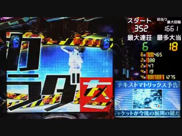 【パチンコ実機】CR T.M.Revolution XL～2曲目