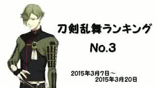 刀剣乱舞ランキング　№3