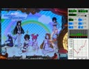 CR マジカルハンター 1/319type お宝8箱目