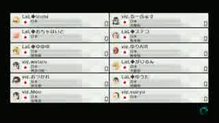 [MK8] 新春チーム杯2015 予選第4戦 - vi¢ vs LaL - part.1