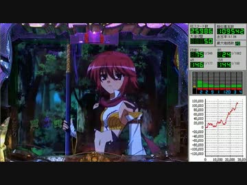 CR 恋姫夢想 -乙女、入り乱れるのこと！- MNA その41
