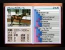 【１日１本】ダビスタ９９を縛りプレイでＧ１全制覇その33【実況ＵＰ】